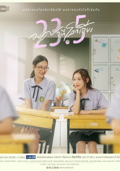 23,5 градуса наклона Земли